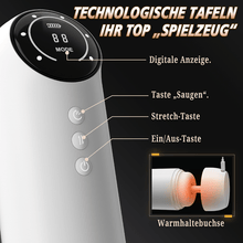 Load image into Gallery viewer, 4 Thrusting 4 Suction 10 Vibration Heating Function Masturbator Cup