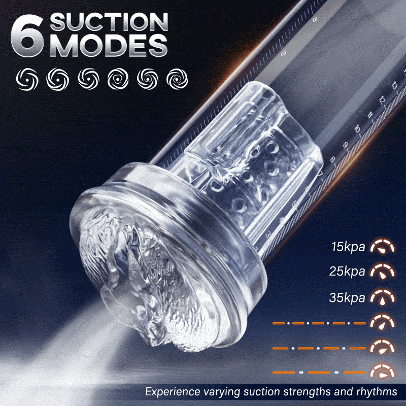 Arthur-6 Smart Suction Enlargement Pump with Transparent Sleeve,Includes 2 Silicone Sleeves & 3 Delay Rings